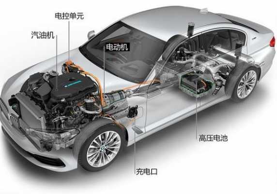 新能源汽车电池811（新能源汽车电池寿命）-图3